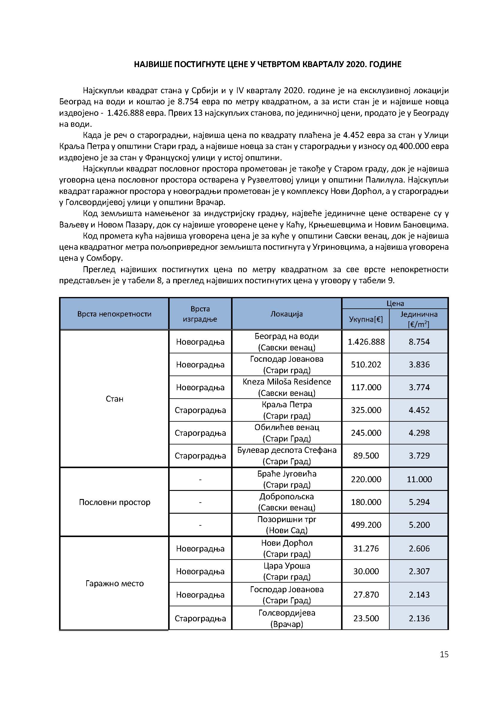 /content/Datoteke/masovna procena/2021/квартални_Page_17.jpg